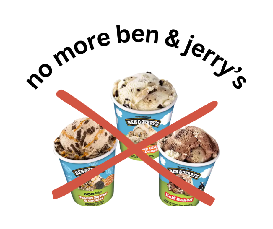No More Ben and Jerrys?!