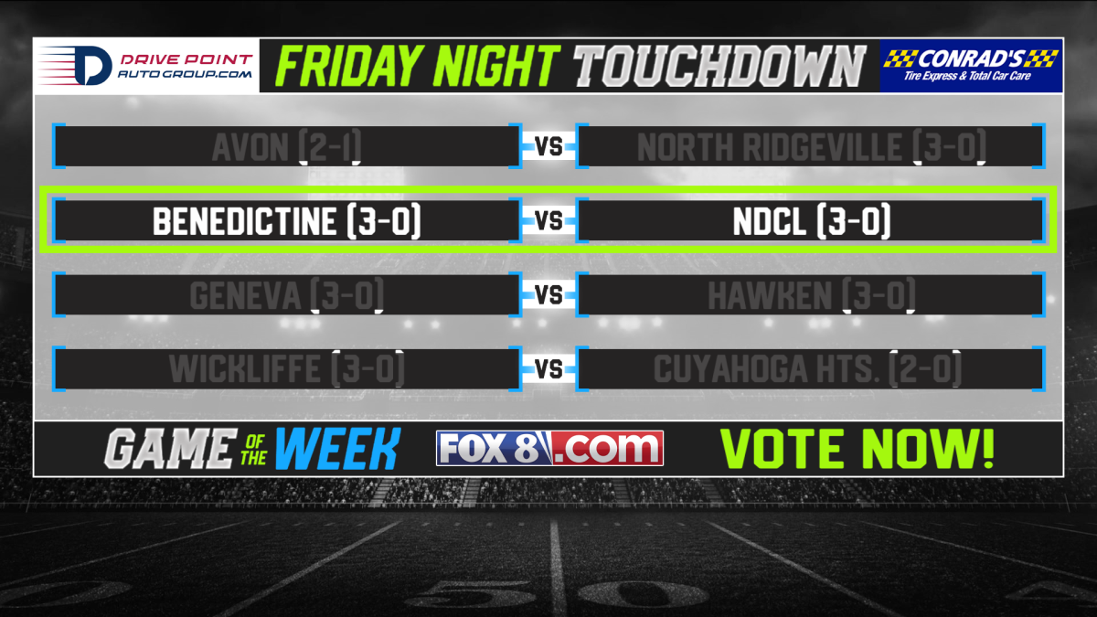 NDCL Fox 8 Game of the Week